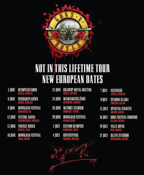 Guns n roses set times ” Expanding their influence across culture, Guns N’ Roses also notably just sponsored Erik Jones and the No